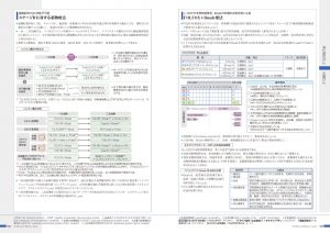 がんがみえるp344-345
